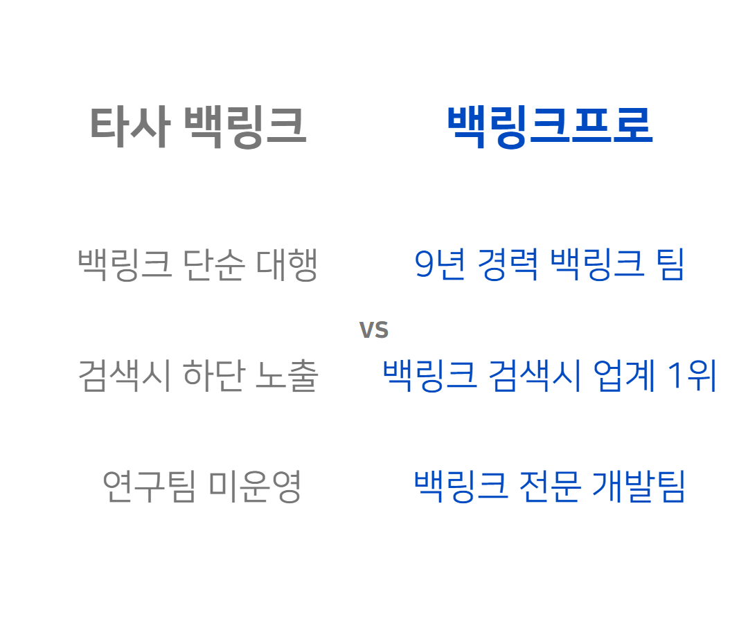 주문1단계 이미지 주문1단계 이미지